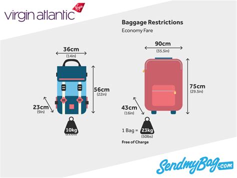 virgin atlantic baggage size restrictions.